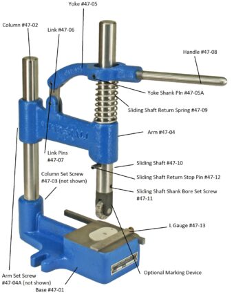 Model 47 Multi-Use Platform - Image 5