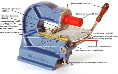 Spare Parts & Maintenance for Model 40B