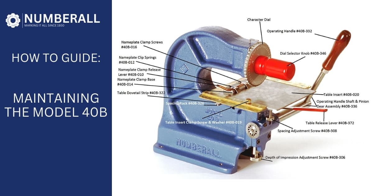 Hot Stamping Applications. Numberall Equipment Meets The Task
