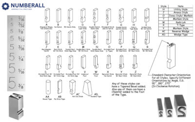 Choosing Steel Type